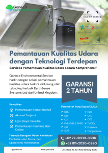 Air Quality Monitoring System Ganeca